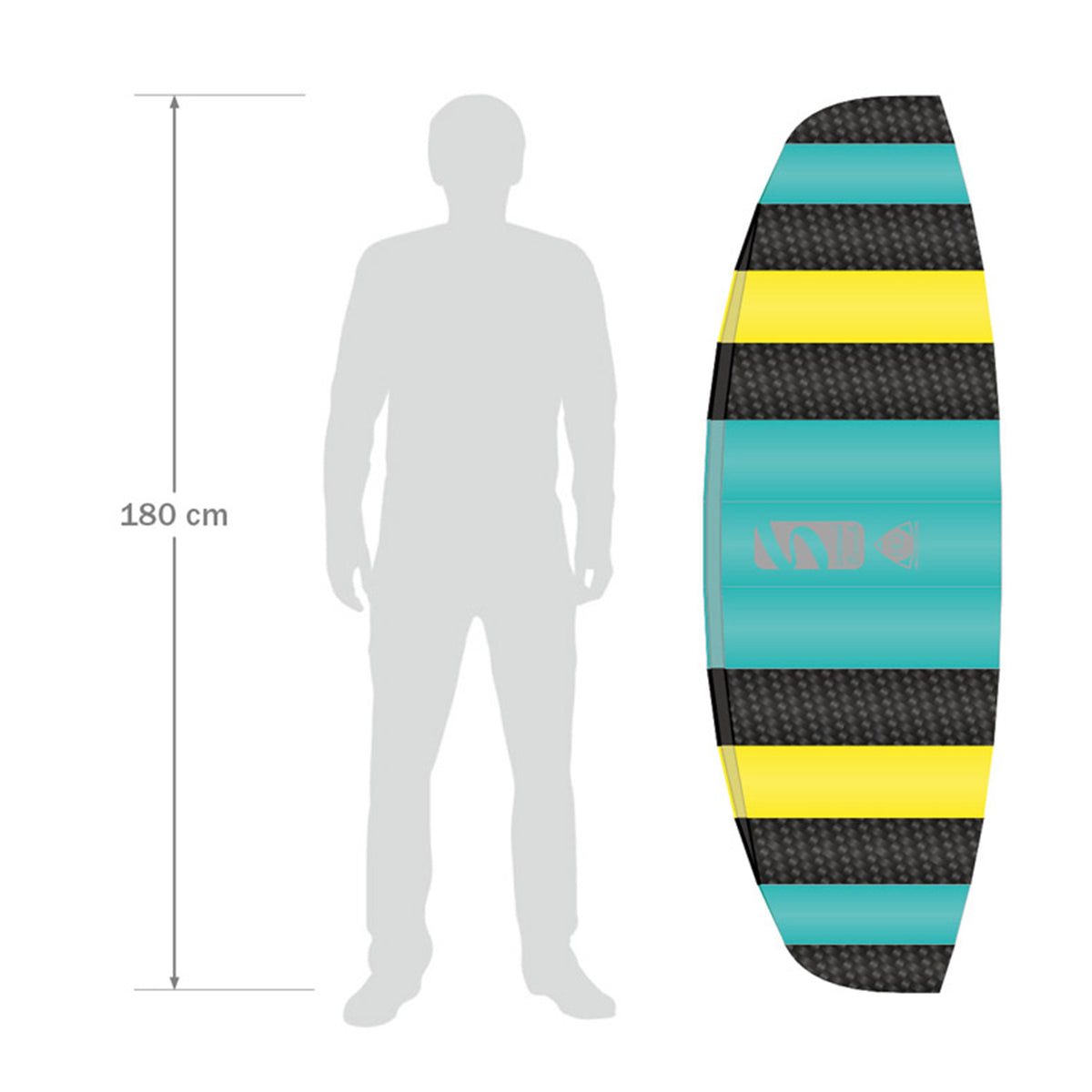 HQ Lenkmatte Symphony Beach III 1.8 Aqua R2F Allround Lenkdrachen Kite