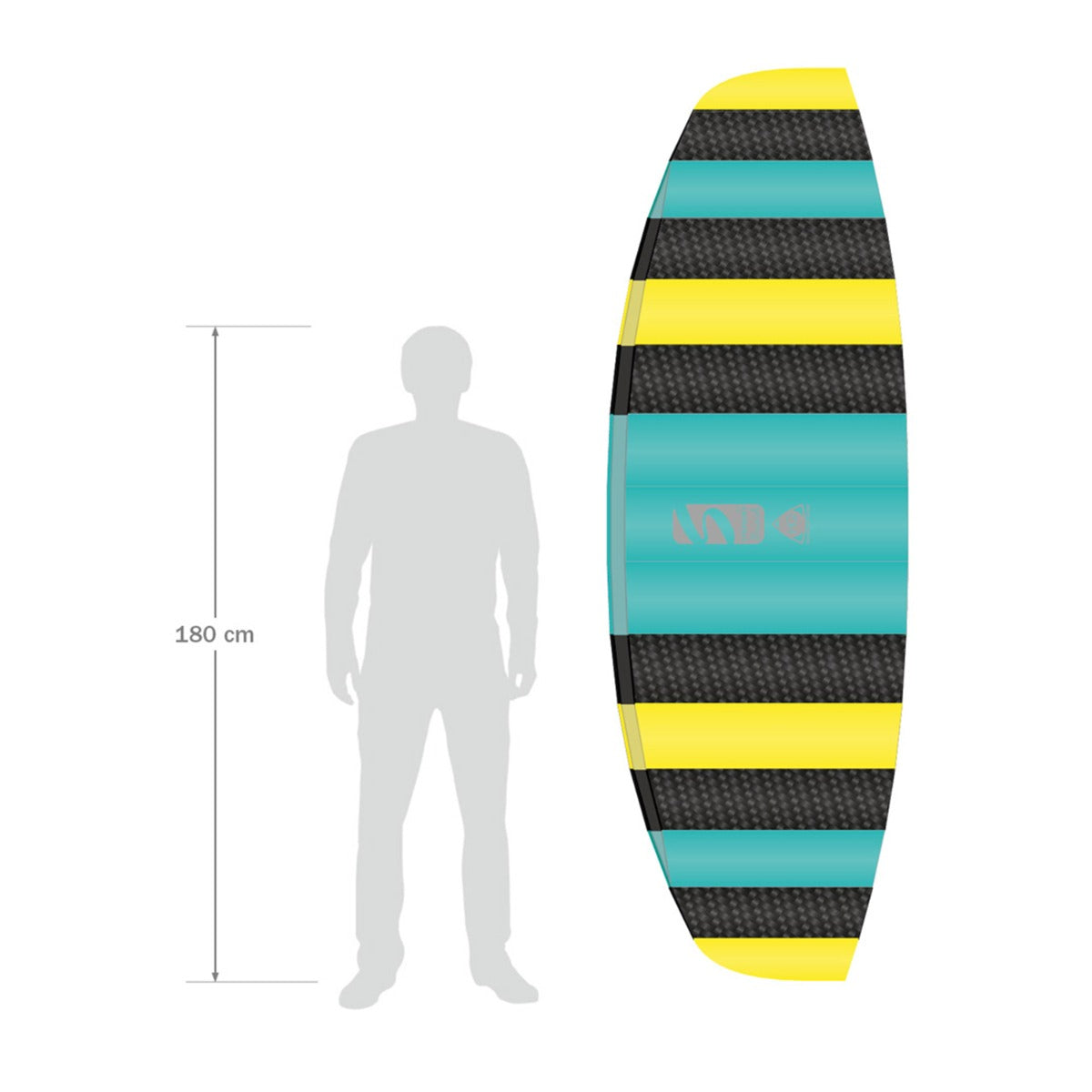 Lenkmatte HQ Symphony Beach III 2.5 Aqua R2F Allround Lenkmatte Kite