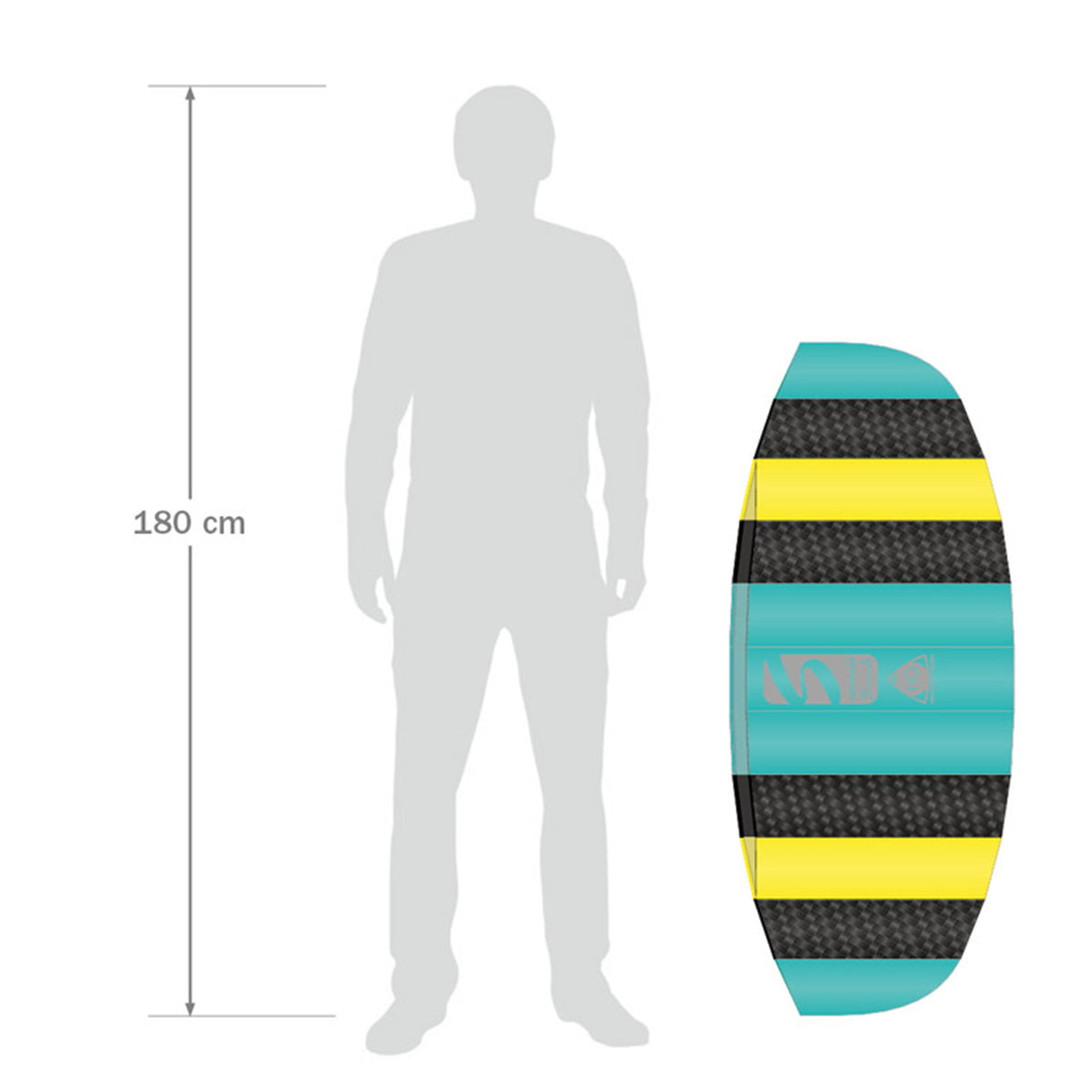 HQ Lenkmatte Symphony Beach III 1.3 Aqua R2F Allround Lenkdrachen Kite