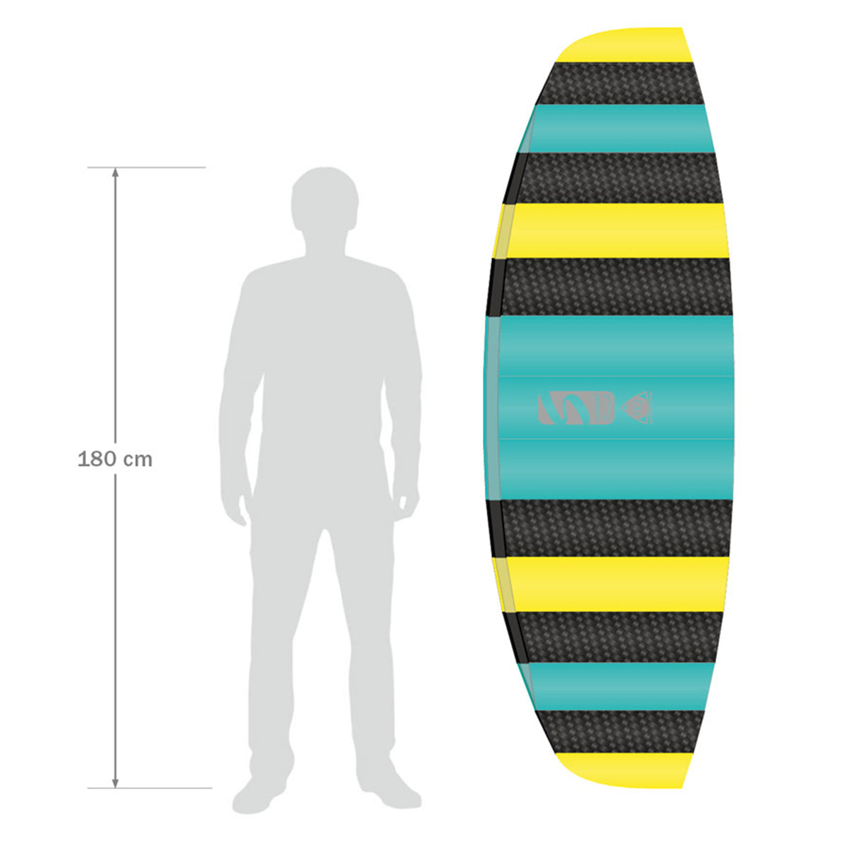 HQ Lenkmatte Symphony Beach III 2.2 Aqua R2F Allround Lenkdrachen Kite