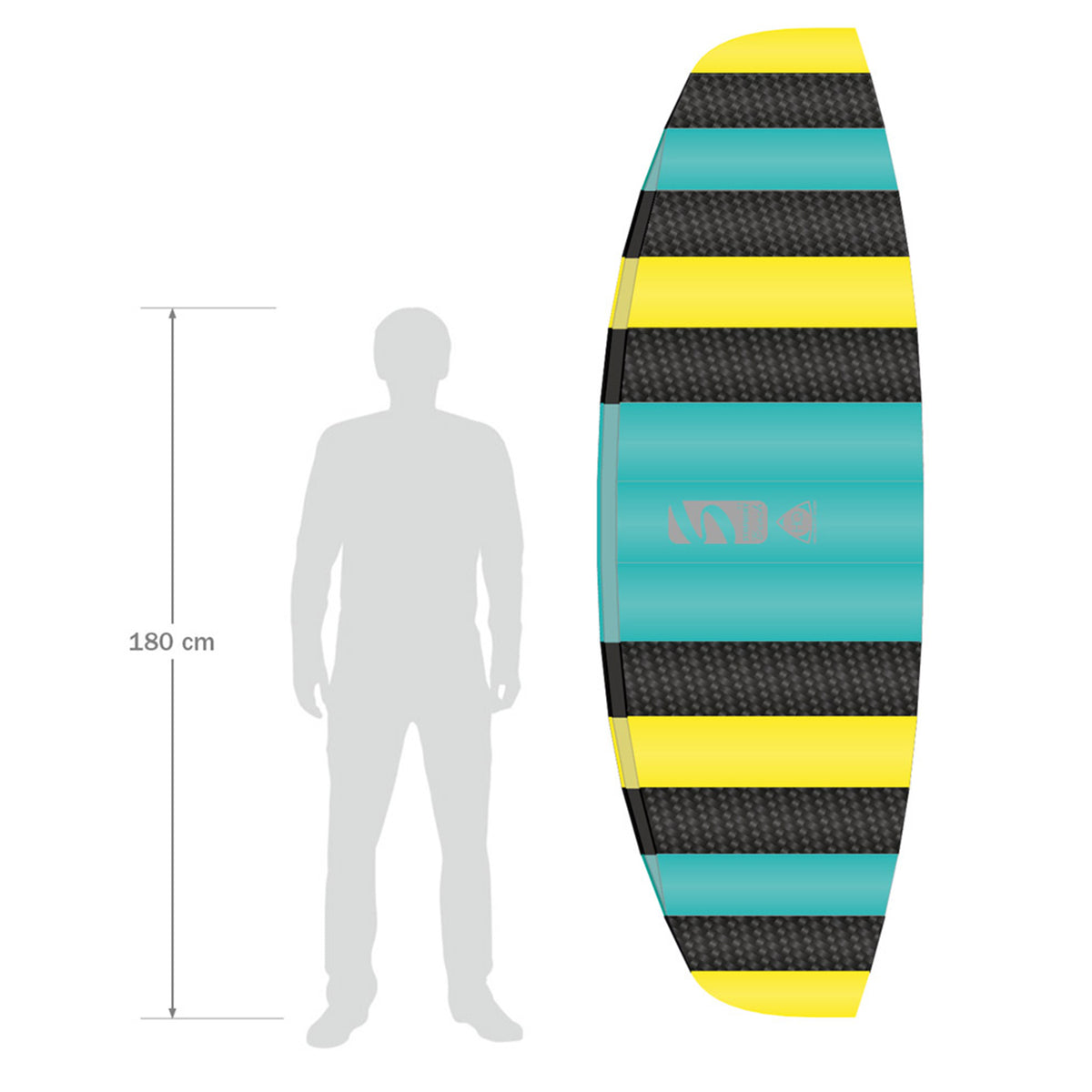 Lenkmatte HQ Symphony Beach III 2.5 Aqua R2F Allround Lenkmatte Kite