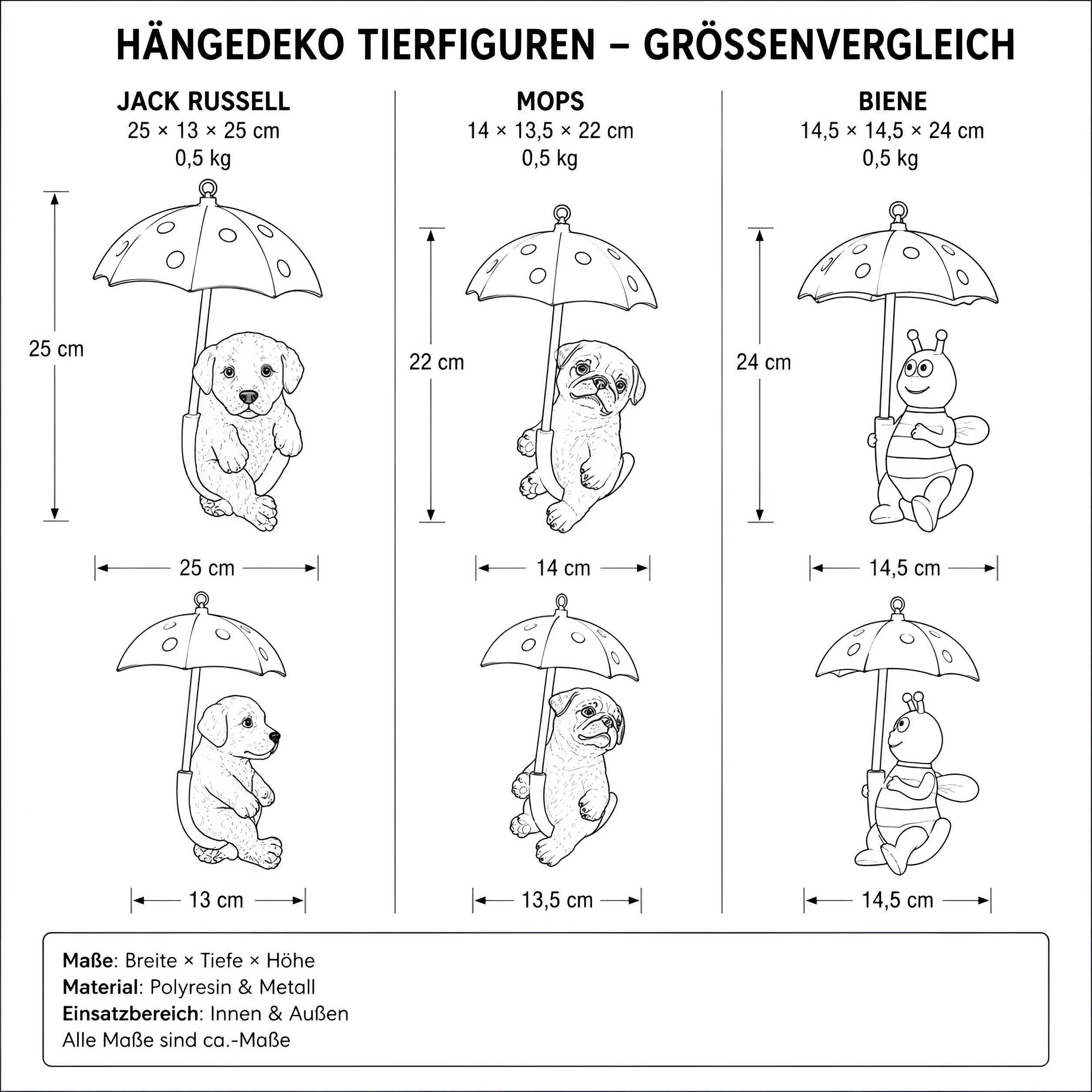 Hängedeko Tierfigur mit Regenschirm - Fenster Hängedeko für Garten mit Biene oder Hunde Figuren