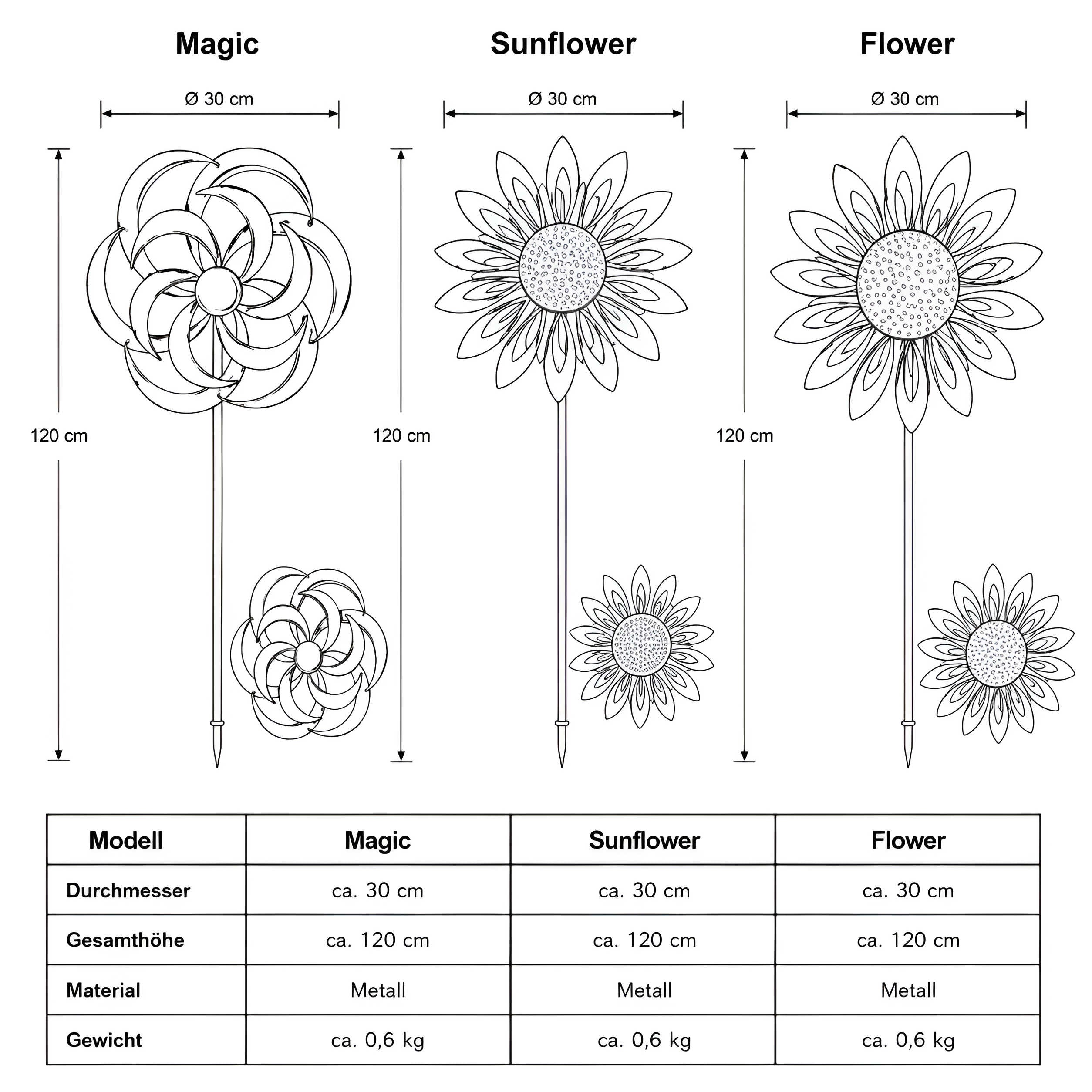 Windrad Garten Metall gegenläufig Windrad für den Garten mit Erdspieß 120 cm
