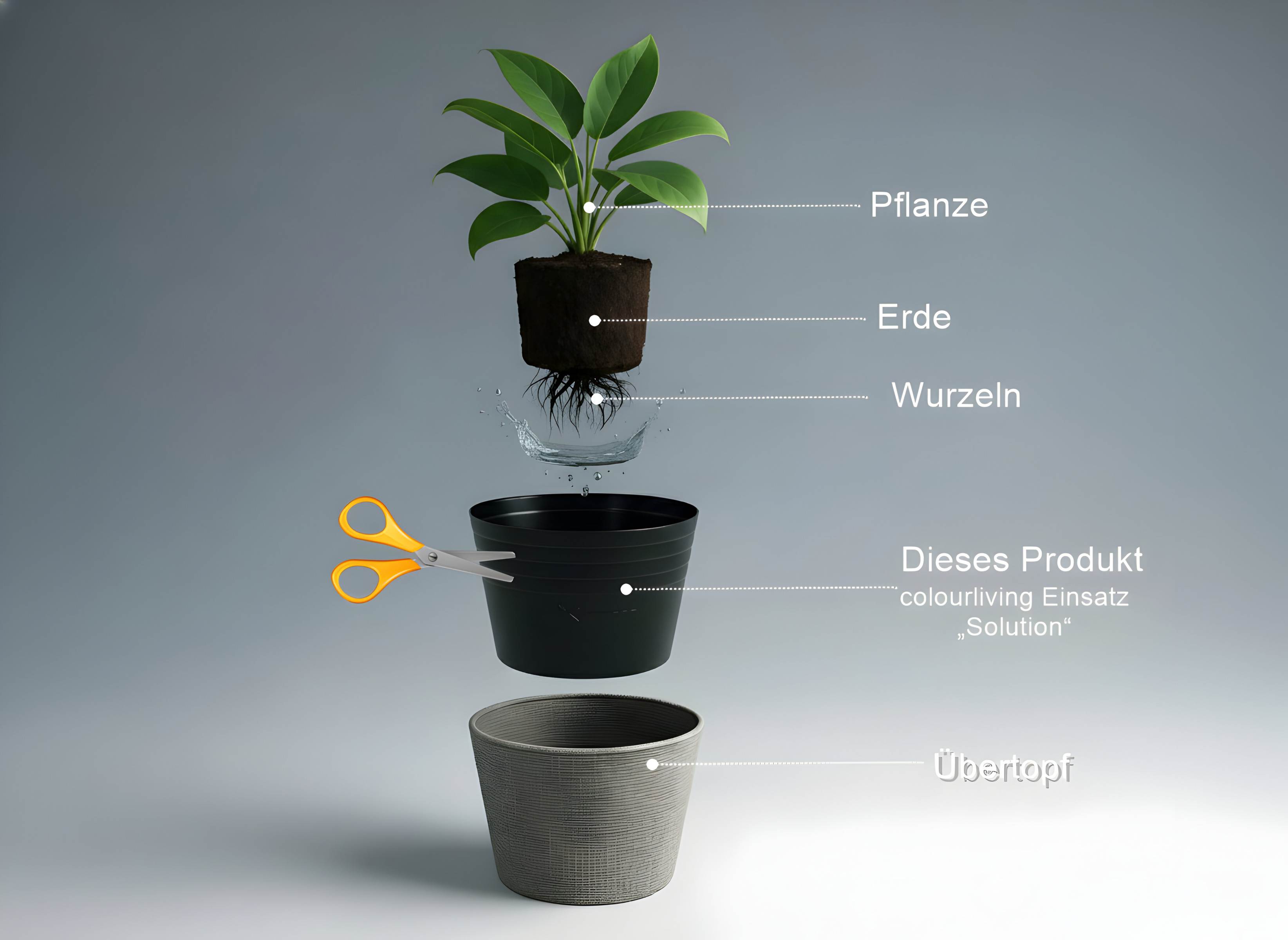 Blumentopf Einsatz rund 'Solution 55' Kunststoffeinsatz für Pflanzkübel Blumenkübel Einsatz