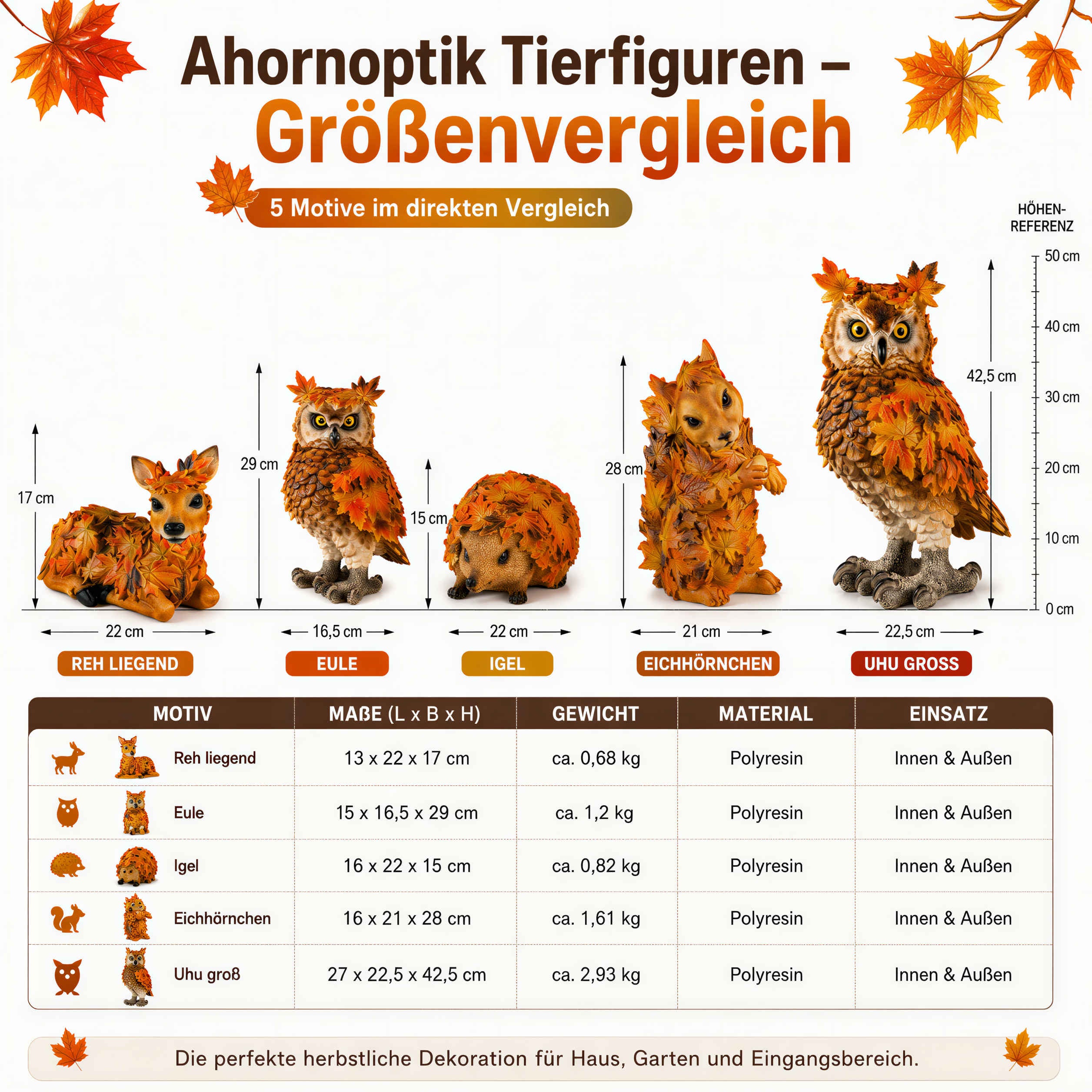 Tierfiguren Eule Reh Igel Eichhörnchen Figur mit Blätterdeko für Haus und Garten