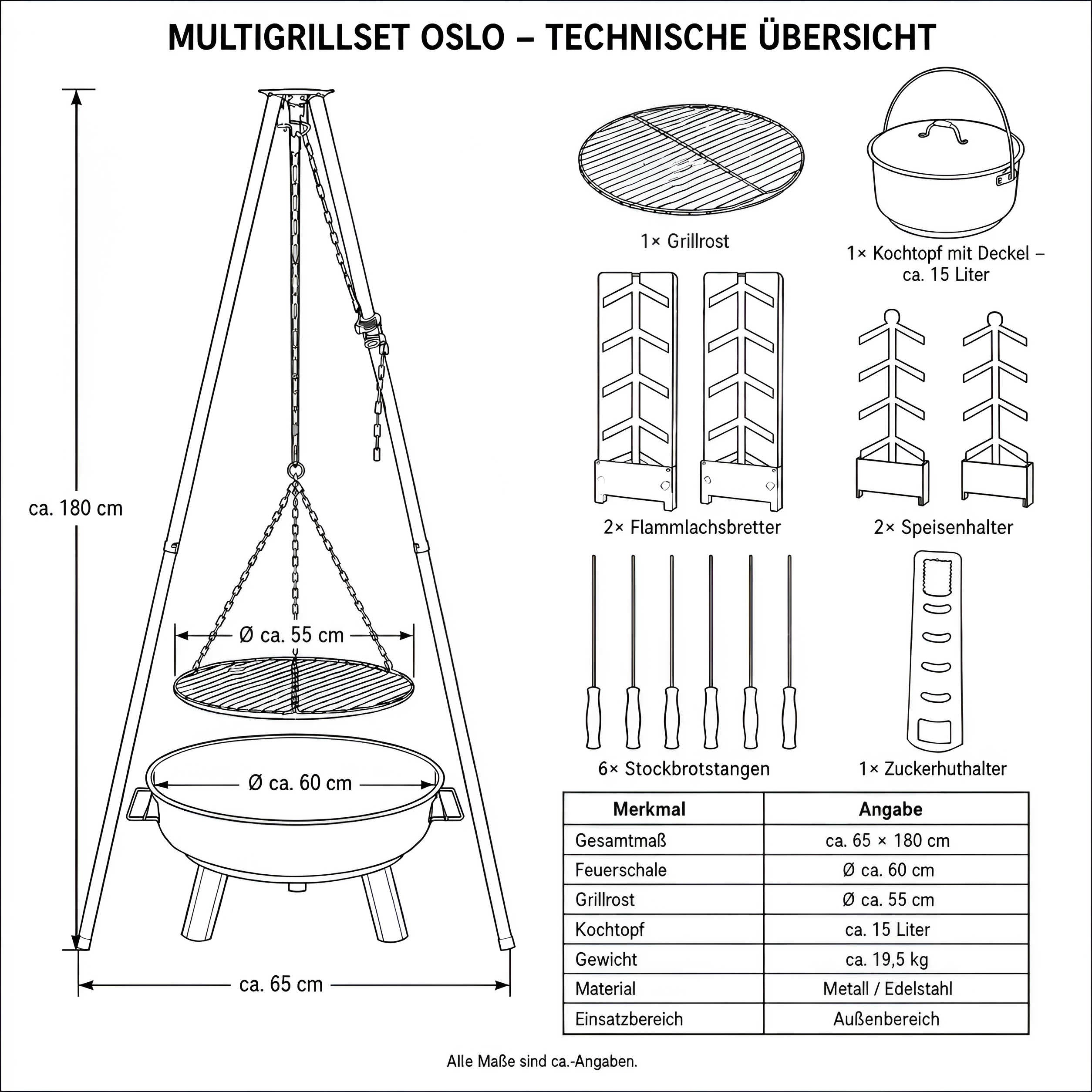 Feuerschale Grill Set 6 in 1 mit Schwenkgrill Feuerzangenbowle Grillrost & Emailletopf