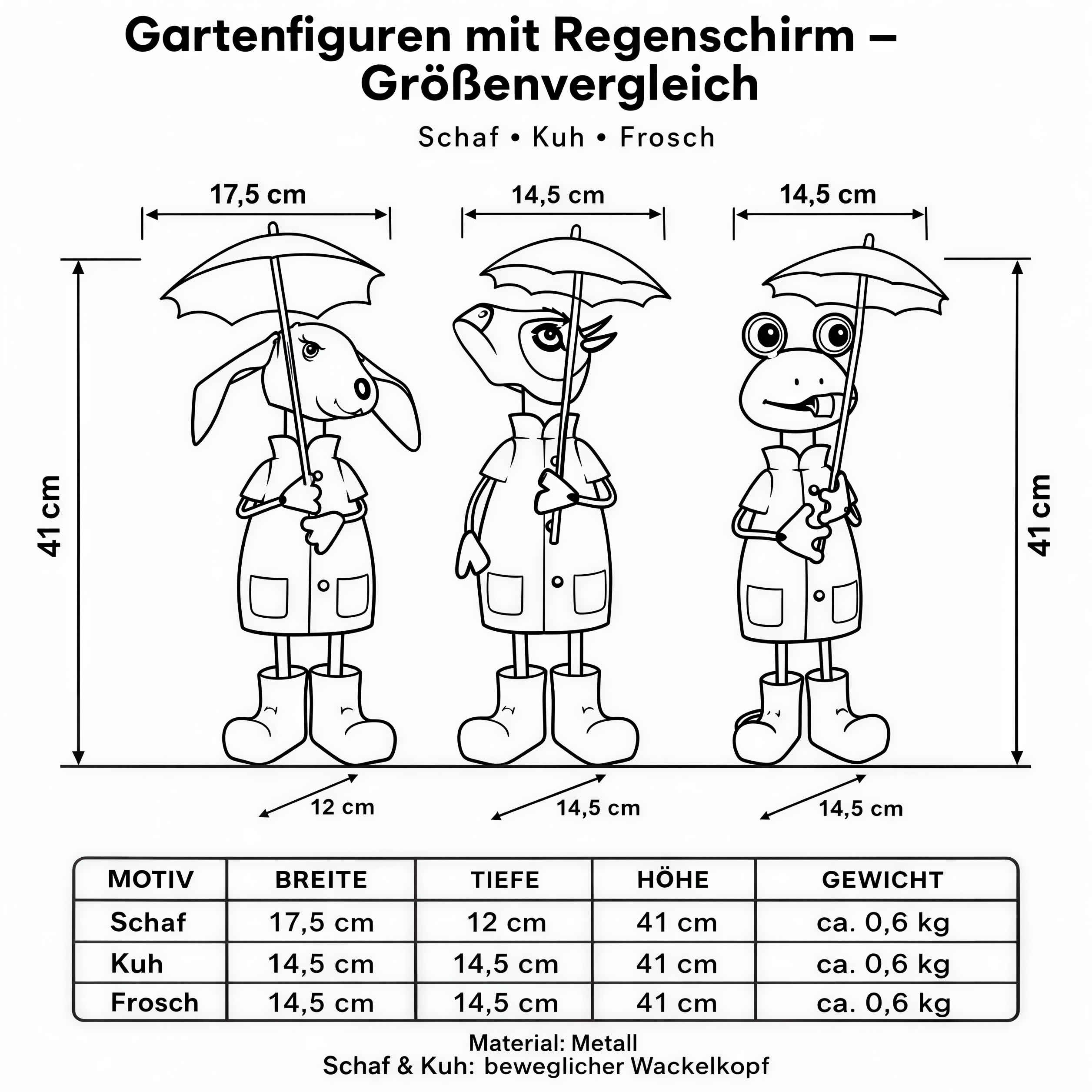 Gartenfigur Metall mit Regenschirm Figur Schaf Kuh Frosch Tierfigur für Haus und Garten